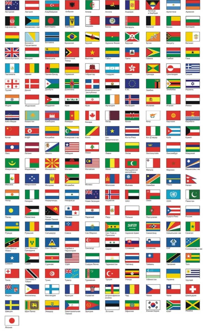 Trading Commission Scheme